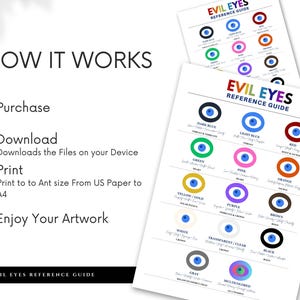 Evil Eye Color Meanings Chart: Chakra Reference Guide (printable PDF