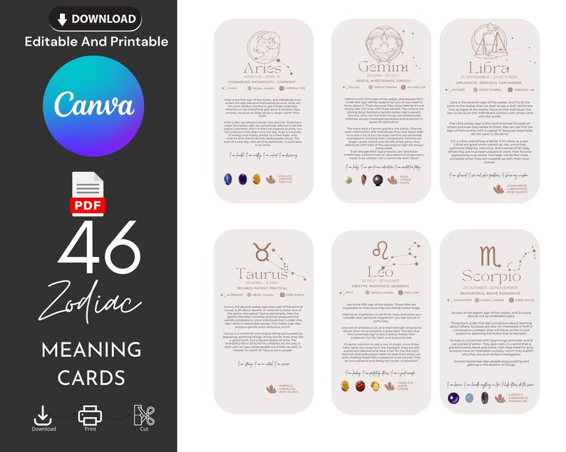 46 Editable and Printable Zodiac Signs Meaning Cards - Etsy