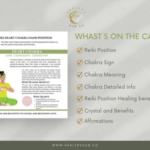 May include: A card with text about the Heart Chakra, Reiki, and Rose Quartz. The card features an illustration of a person meditating, with text that reads "I AM OPEN AND RECEPTIVE TO GIVING AND RECEIVING LOVE."