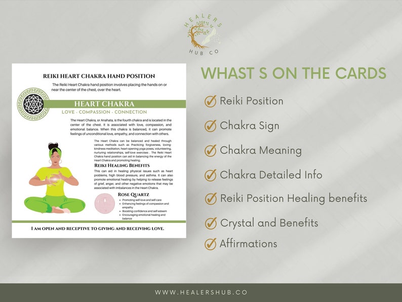May include: A card with text about the Heart Chakra, Reiki, and Rose Quartz. The card features an illustration of a person meditating, with text that reads "I AM OPEN AND RECEPTIVE TO GIVING AND RECEIVING LOVE."