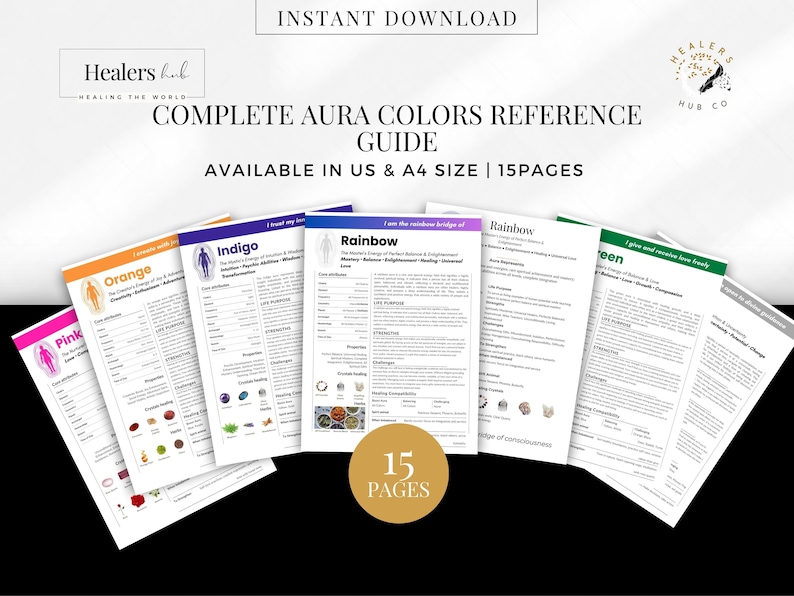 15 Aura Color Chart Complete Spiritual Reference Guide | Chakra Energy ...