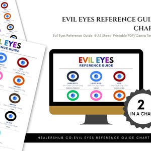 Evil Eye Color Meanings Chart: Chakra Reference Guide (printable PDF