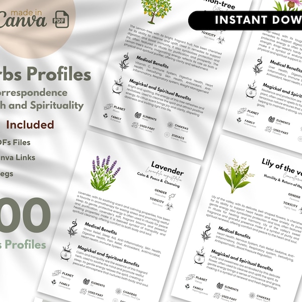 Herbología - 400 Perfiles de Hierbas: Imprimibles Medicinales y Espirituales / Metafísica, Remedios Naturales, Referencia Botánica