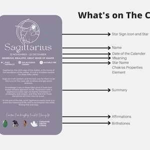 46 Editable and Printable Zodiac Signs Meaning Cards - Etsy