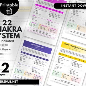 Puede incluir: Un documento PDF imprimible titulado "22 Chakra System" con información detallada sobre los chakras. El documento incluye archivos PDF, tamaños de papel A4 y US, y archivos JPEG. La imagen también presenta un cristal rojo oscuro y la dirección del sitio web HEALERSHUB.NET.