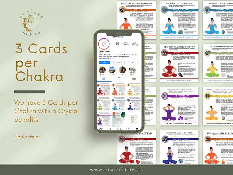 May include: An image showcasing a collection of chakra cards with crystal benefits. The cards are displayed alongside a smartphone screen displaying an Instagram profile. The text on the cards and the phone screen provides information about the cards and their benefits. The image also includes the text "3 Cards per Chakra".