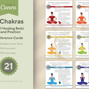 Carte di riferimento per la posizione delle mani per l'autoguarigione Reiki