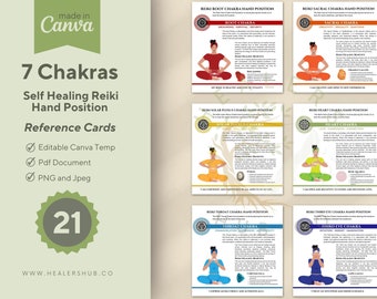 Self Healing Reiki Hand Position Reference Cards