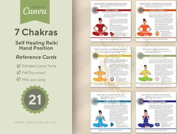 Self Healing Reiki Hand Position Reference Cards