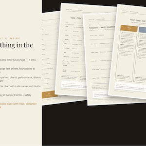 May include: A collection of informational sheets with off-white backgrounds and black text. The pages feature headers like 'Everything in the box', 'Vata-Pitta', 'Ten pairs, twenty qualities', and 'Food, sleep, and the wise use of energy' with tables.