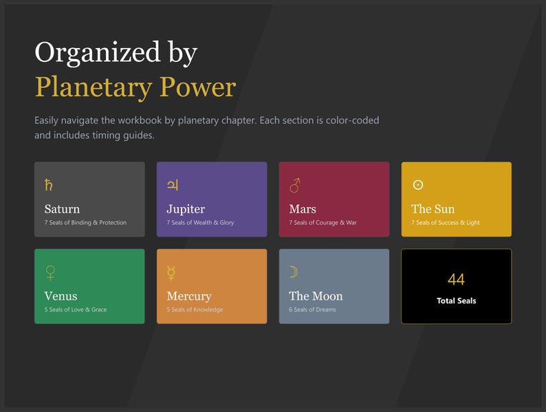 May include: A graphic with the title "Organized by Planetary Power" and color-coded sections for Saturn, Jupiter, Mars, The Sun, Venus, Mercury, and The Moon. Each section lists the number of seals and a brief description.