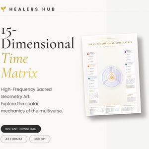 May include: A digital print titled "15-Dimensional Time Matrix" with a diagram of concentric circles and text. The artwork is labeled "High-Frequency Sacred Geometry Art" and is available for instant download in A3 format at 300 DPI.