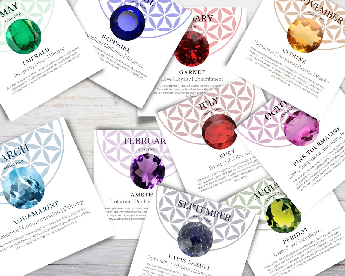 12 Birthstones Digital Cards - Editable and Printable 3 12 Birthstones Digital Cards Editable and Printable image 2