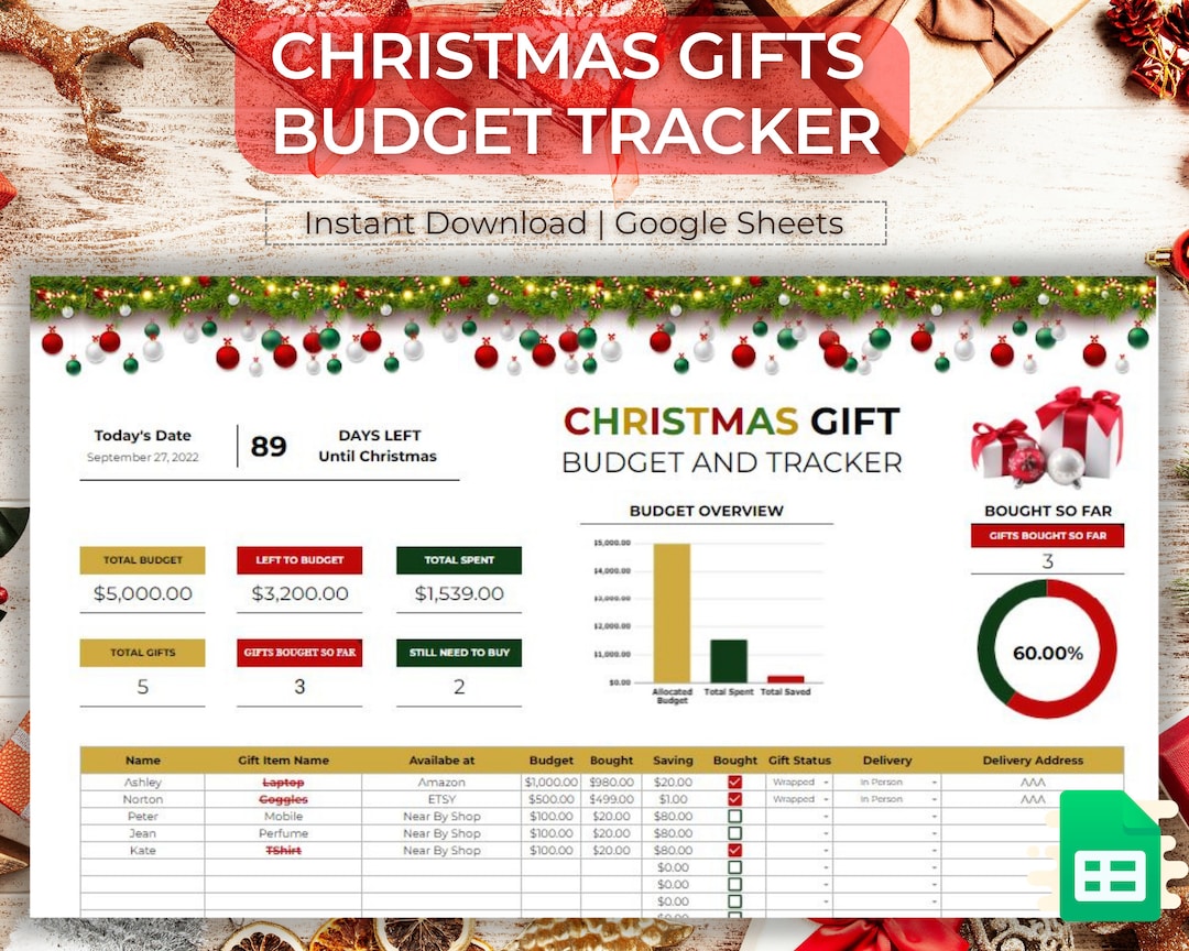 Christmas Gifts Planner and Budget Tracker in Google Sheets Template Christmas Gifts Planner and Budget Tracker in Google Sheets Template