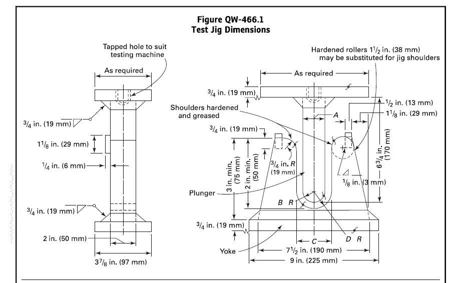 ASME Weld Bend Test Jig Etsy