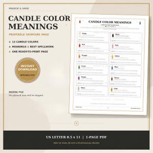 Candle Color Meanings Digital Print - Witchcraft Grimoire or Book of Shadows PDF Page
