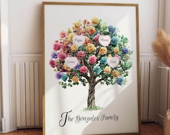 Personalisierter Stammbaum, unser Stammbaum, Stammbaum Poster, Stammbaum Poster, Familiengeschichtsdruck, Personalisierter Stammbaum,