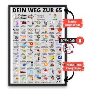 Droga do 65. I Spersonalizowany plakat jako prezent na 65. urodziny Dekoracja I Urodzony w 1959 I Do wydrukowania Cyfrowe pobieranie