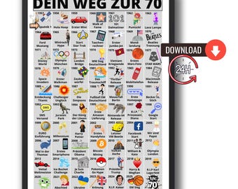 Road to 70 I Individuelles Poster als Geschenk für 70. Geburtstag Party Dekoration I Jahrgang 1956 I Druckbarer Digital Download