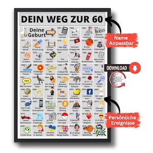Road to 60 I Personalisiertes Poster als Geschenk für 60. Geburtstag Party Dekoration I Jahrgang 1966 I Druckbarer Digital Download