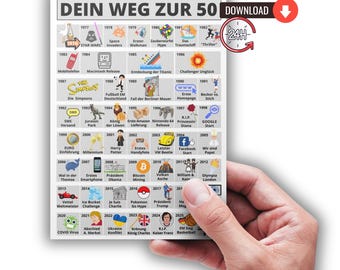 Individuelle Geburtstagskarte als Geschenk zum 50. Geburtstag für Frau und Mann I Road to 50 I Jahrgang 1976 I Druckbare Download