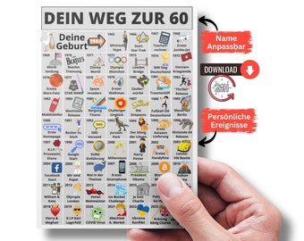 Personalisierte Geburtstagskarte als Geschenk zum 60. Geburtstag für Frau und Mann I Road to 60 I Jahrgang 1964 I Druckbare Digital Download