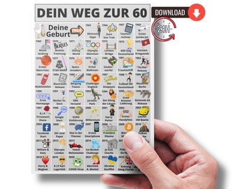 Individuelle Geburtstagskarte als Geschenk zum 60. Geburtstag für Frau und Mann I Road to 60 I Jahrgang 1964 I Druckbare Download