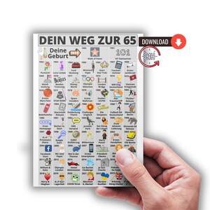 Biglietto di auguri di compleanno personalizzato come regalo per il 65° compleanno per donne e uomini I Road to 65 I Anno di nascita 1960 I Download stampabile