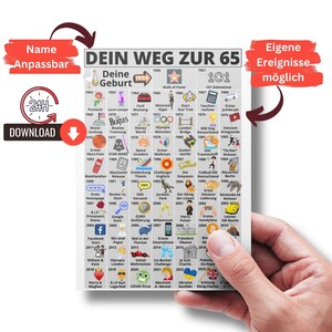 Personalisierte Geburtstagskarte als Geschenk zum 65. Geburtstag für Frau und Mann I Road to 65 I Jahrgang 1959 I Druckbare Digital Download