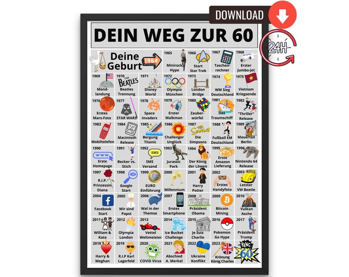 Road to 60 I Individuelles Poster als Geschenk für 60. Geburtstag Party ...
