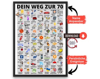 Road to 70 I Personalisiertes Poster als Geschenk für 70. Geburtstag Party Dekoration I Jahrgang 1954 I Druckbarer Digital Download