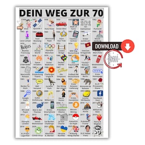 Gepersonaliseerde verjaardagskaart als 70e verjaardagscadeau voor vrouw en man I Road to 70 I Geboren in 1955 I Printbare digitale download