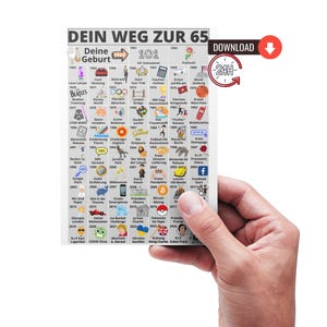 Individuelle Geburtstagskarte als Geschenk zum 65. Geburtstag für Frau und Mann I Road to 65 I Jahrgang 1960 I Druckbare Download
