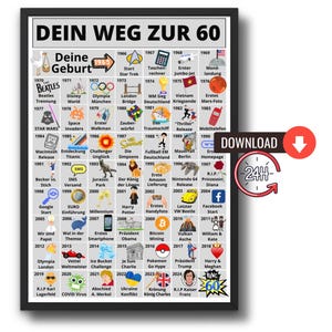 Road to 60 I Affiche individuelle comme cadeau pour la décoration de fête du 60e anniversaire I Vintage 1965 I Téléchargement numérique imprimable