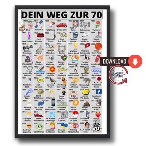 Road to 70 I Individuelles Poster als Geschenk für 70. Geburtstag Party Dekoration I Jahrgang 1955 I Druckbarer Digital Download