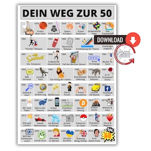 Gepersonaliseerde verjaardagskaart als 50e verjaardagscadeau voor vrouw en man I Road to 50 I Geboren in 1975 I Printbare digitale download