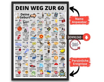 Road to 60 I Personalisiertes Poster als Geschenk für 60. Geburtstag Party Dekoration I Jahrgang 1964 I Druckbarer Digital Download