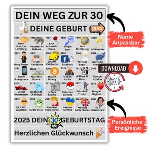 Gepersonaliseerde verjaardagskaart als 30e verjaardagscadeau voor man en vrouw I Road to 30 I Geboren in 1995 I Printbare digitale download