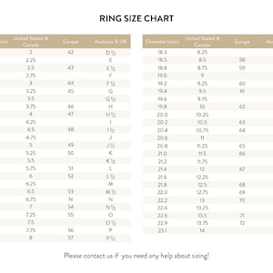 K&ouml;nnte beinhalten: Ringgr&ouml;&szlig;entabelle mit Ma&szlig;en in Millimetern und Zoll sowie den entsprechenden europ&auml;ischen und australischen/britischen Ringgr&ouml;&szlig;en. Die Tabelle umfasst die Gr&ouml;&szlig;en von 13,3 mm bis 23,1 mm.