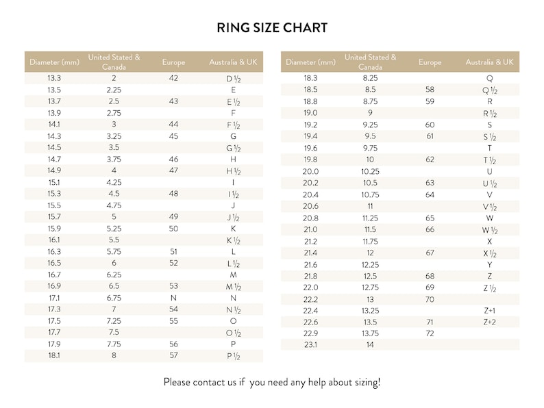 K&ouml;nnte beinhalten: Ringgr&ouml;&szlig;entabelle mit Ma&szlig;en in Millimetern und Zoll sowie den entsprechenden europ&auml;ischen und australischen/britischen Ringgr&ouml;&szlig;en. Die Tabelle umfasst die Gr&ouml;&szlig;en von 13,3 mm bis 23,1 mm.