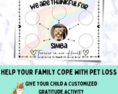 Pet Memorial Pet Loss Gifts Personalized Pet Activity for Families Pet Bereavement Pet Sympathy Pet Portrait Remembering a Pet