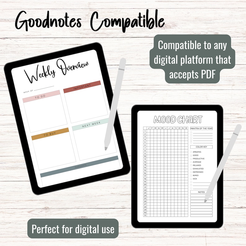 May include: Two digital planner pages on a white wood background. The first page is a weekly overview with sections for "To Do", "Important", "To Buy", and "Next Week". The second page is a mood chart with a grid for tracking mood each day of the year. The text "Goodnotes Compatible" is at the top of the image.
