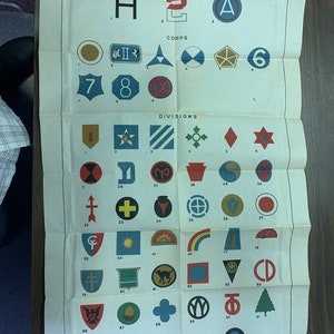 American Expeditionary Forces Insignia Poster