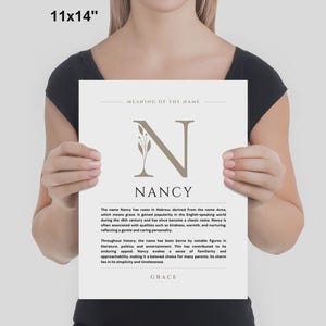 Nancy naam betekenis muur kunst Nancy naam oorsprong afdrukken decor kinderkamer, babydoop cadeau, GEDRUKTE naam betekenis poster, ingelijste naam kunst afbeelding 4