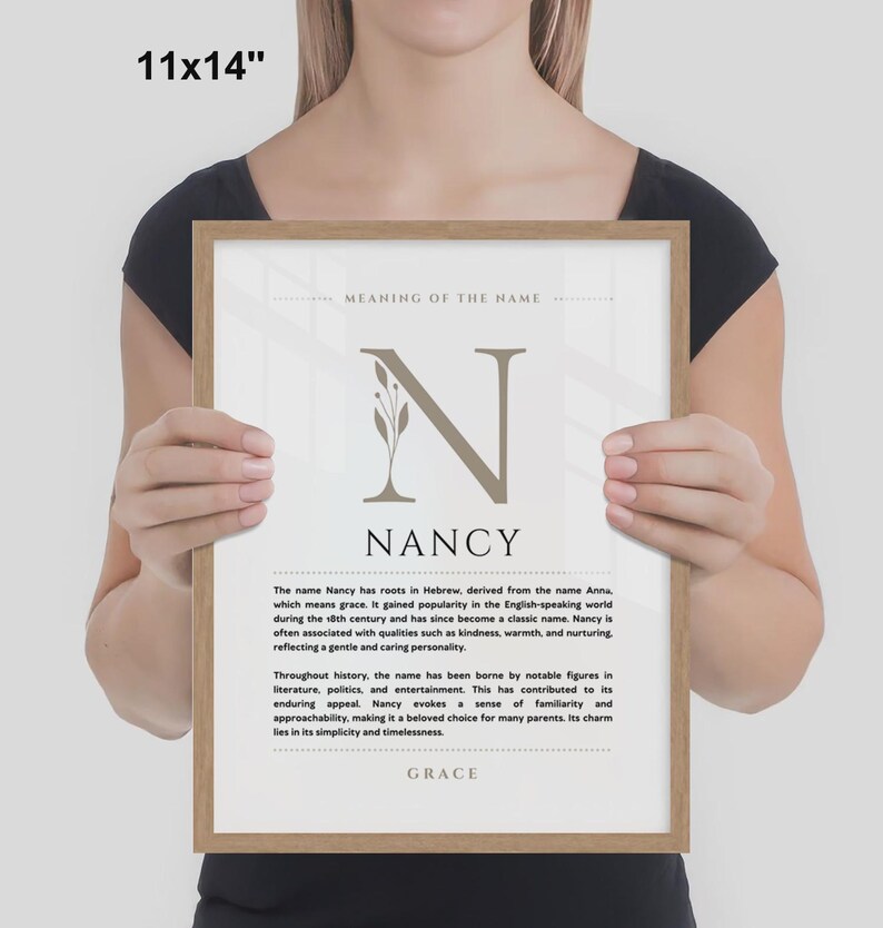 Nancy naam betekenis muur kunst Nancy naam oorsprong afdrukken decor kinderkamer, babydoop cadeau, GEDRUKTE naam betekenis poster, ingelijste naam kunst afbeelding 10