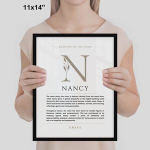 Nancy naam betekenis muur kunst Nancy naam oorsprong afdrukken decor kinderkamer, babydoop cadeau, GEDRUKTE naam betekenis poster, ingelijste naam kunst afbeelding 6