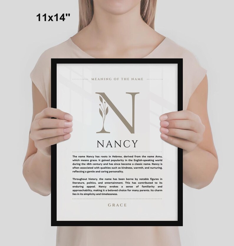 Nancy naam betekenis muur kunst Nancy naam oorsprong afdrukken decor kinderkamer, babydoop cadeau, GEDRUKTE naam betekenis poster, ingelijste naam kunst afbeelding 6