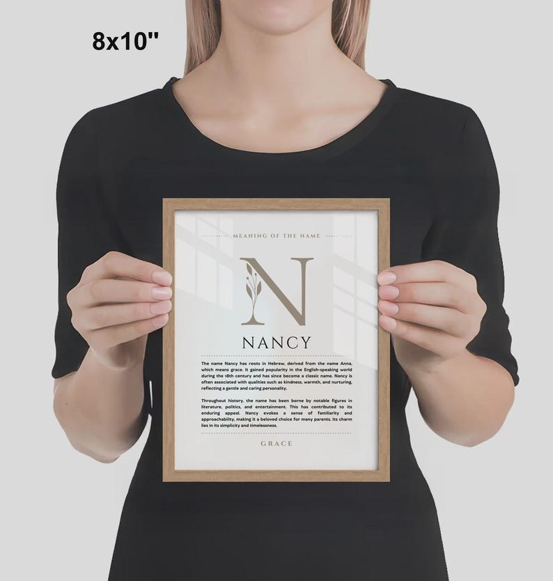 Nancy naam betekenis muur kunst Nancy naam oorsprong afdrukken decor kinderkamer, babydoop cadeau, GEDRUKTE naam betekenis poster, ingelijste naam kunst afbeelding 9