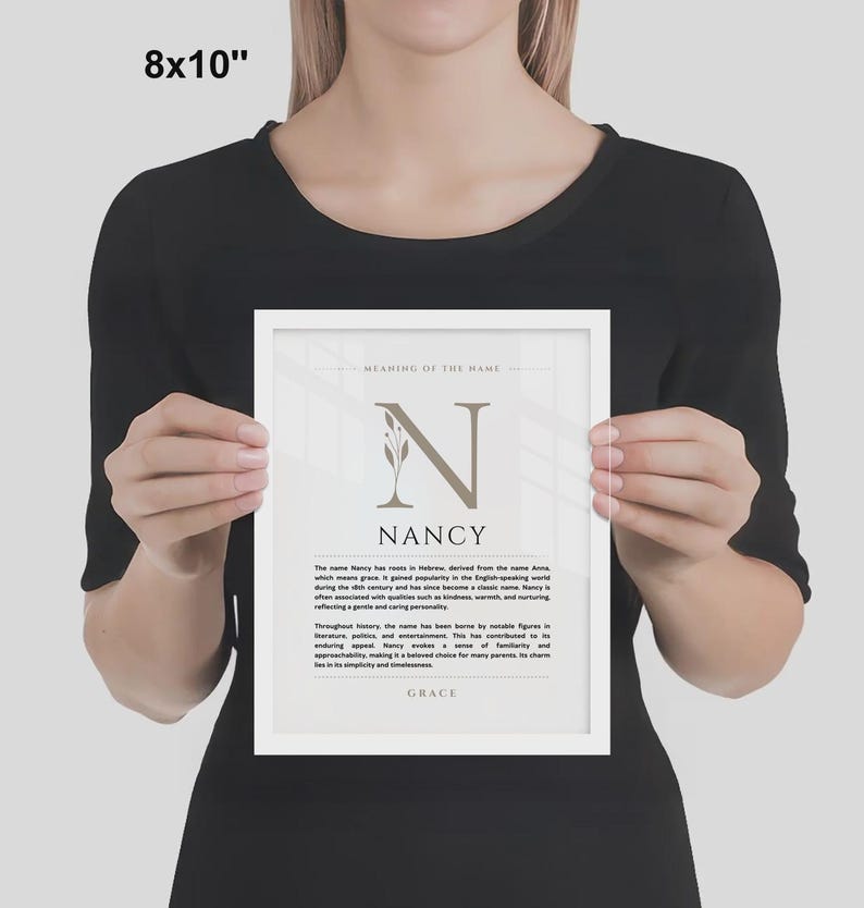Nancy naam betekenis muur kunst Nancy naam oorsprong afdrukken decor kinderkamer, babydoop cadeau, GEDRUKTE naam betekenis poster, ingelijste naam kunst afbeelding 7