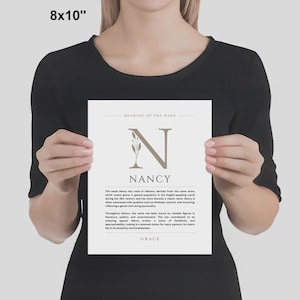 Nancy naam betekenis muur kunst Nancy naam oorsprong afdrukken decor kinderkamer, babydoop cadeau, GEDRUKTE naam betekenis poster, ingelijste naam kunst afbeelding 3
